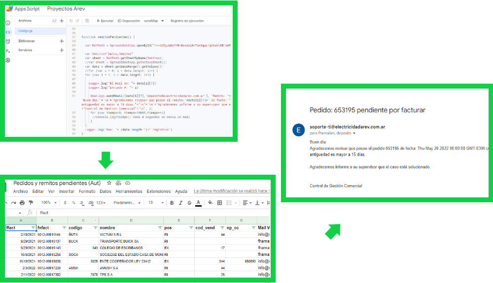 Envio de correo con resultado de pendientes. Desarrollado en Appscript 